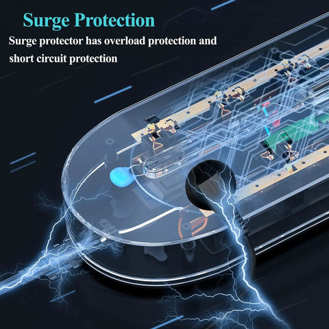 Illustration of 10 Outlet Power Strip With USB Ports And 1700J Surge Protector For Dorms And Offices, showcasing surge protection feature.