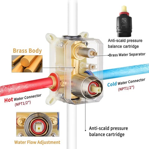Top Shelf Brushed Nickel Shower System With Ten Inch Rain Head And Grippy Handheld Sprayer Powered By Solid Brass Pressure Balance Valve For Zero Stress Installations