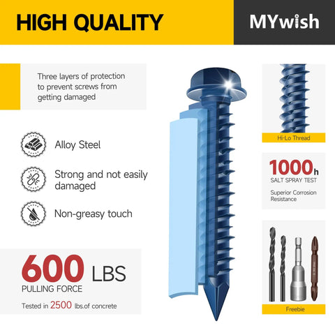 Infographic of 200 Piece Concrete Screws And Drill Bit Set For Masonry Includes One Quarter Inch And Three Sixteenths Inch Self Tapping Screws