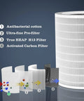 Top Notch True HEPA H13 Replacement Filter Set for Air Purifier B08887JNHC Model 330600IBB with antibacterial layers