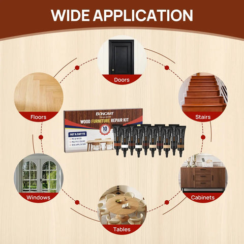 Diagram of wood furniture repair kit with 10 color touch up fillers for scratches, cracks, paint chips on various surfaces like floors, doors, stairs