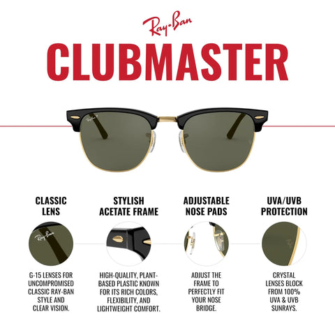 RB3016 Square Sunglasses with Tortoise on Gold Frames and G15 Green Lenses displayed with features and benefits