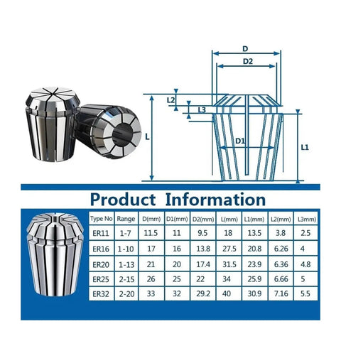 Heavy Duty ER32 Spring Collet For CNC Milling And Lathe Tool Holding With Slots For Secure Grip, Made From High Grade Steel dimensions diagram