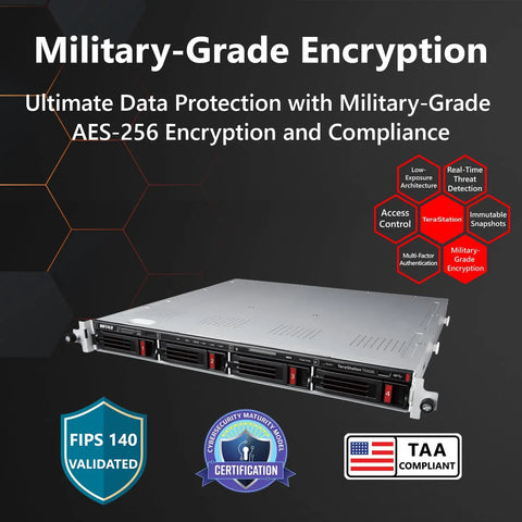 Rock Solid Twelve Bay Enterprise Rackmount Storage Server Offers Two Hundred Forty Terabyte Capacity Packed With Genuine Hard Drives Intel Xeon Chipset Drives Lightning Fast 10Gbe Networking Designed For Heavy Daily Grinds And Seamless Cloud Backups with military-grade encryption features shown.