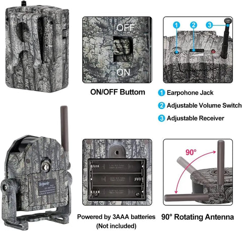 Ultra Long Range Three Hundred Meter Wireless Hunting Alarm Kit With Night Vision Motion Detector 360 Degree Waterproof Security Sensor And Receiver For Camp Farm Home Surveillance For Serious Hunters, camo unit with antenna