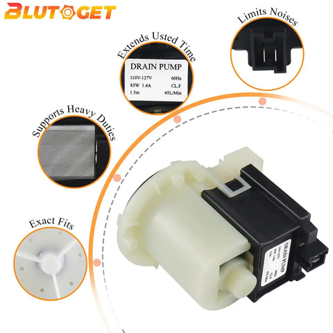 Hella Reliable Heavy Duty 280187 8181684 Washer Drain Pump Motor showing 110-127V specifications and design details.