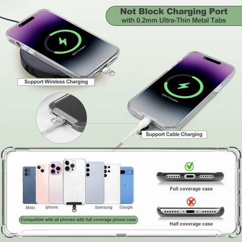 Clip And Go Phone Strap With Wallet Crossbody, Detachable RFID Wristlet, Universal 360 Rotatable Phone Tabs, Adjustable Lanyard For All Phones, Black Everyday Use; image shows wireless and cable charging support diagram.