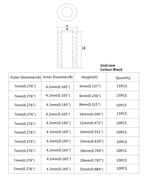 Diagram and table of Black ABS Round Spacers Kit For M4 Screws, Unthreaded Standoffs, Metric 7Mm OD By 4.2Mm ID, 120 Pieces, 10 sizes.