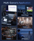 Various uses of Upgraded Wireless HDMI Transmitter And Receiver Bundle including home theater and outdoor setup