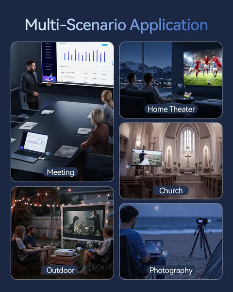 Various uses of Upgraded Wireless HDMI Transmitter And Receiver Bundle including home theater and outdoor setup