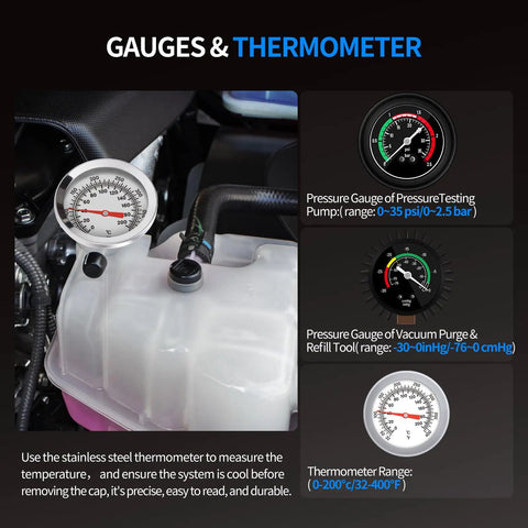 Heavy Duty 31 Piece Coolant Pressure Tester Kit With 23 Radiator Adapters And Blue Pump Gauge Vacuum Refill Tool showing gauges with pressure and thermometer.