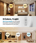 Living room and bedroom with adjustable 12 Pack 6 Inch LED Recessed Can Lights With Smooth Trim, various color temperatures