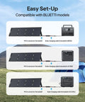 Easy setup for Power Up Anywhere With This Solar Generator Kit, 200W Panel, 1152Wh Portable Power Station with MC4 connectors.