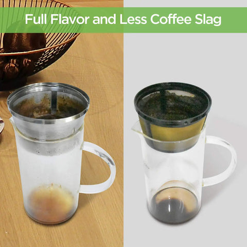 Comparative view showing filtered coffee using 8-12 Cup Reusable Filter Basket For Basket Style Coffee Makers, Dishwasher Safe 18/8 Stainless Steel, Replacement For Mr Coffee And Black And Decker Coffee Maker Filters, Not For Hamilton Beach 46310.