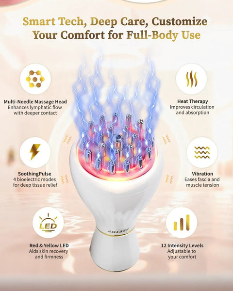 Must Have Lymphatic Drainage Massager With Light Heat And Vibration For Body Sculpting And Cellulite Reduction in infographic