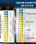 Easy At Home PH Test Strips bottle with color chart for tracking pH balance from 4.5 to 9.0, showing alkaline and acidic levels.