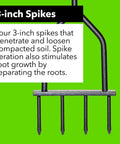 Beefy Spike Lawn Aerator Tool With 37 Inch Handle, showing four 3-inch metal spikes for soil aeration on a green background.