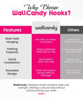 Infographic comparing features of Totally Dope Pink Bow Adhesive Wall Hooks with heavy-duty grip strips and alternatives.