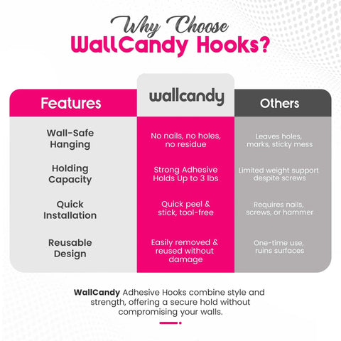 Infographic comparing features of Totally Dope Pink Bow Adhesive Wall Hooks with heavy-duty grip strips and alternatives.