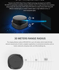 RPLIDAR S2 2D 360 Degree LIDAR Sensor with 30 meters scanning radius, shown with beam illustration, suitable for robots and weatherproof use.