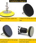 Installation diagram for Pro Grade All In One 3 Inch Sanding Discs Kit 150 Pcs Silicon Carbide Wet Dry Hook And Loop 400 To 10000 Grit
