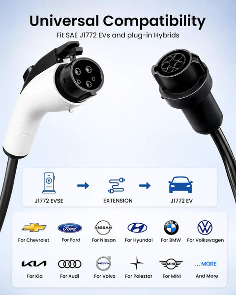Hella Reliable 21 Foot J1772 EV Extension Cord 50 Amp Level 2 Electric Vehicle Charging Cable with J1772 plug for compatibility.
