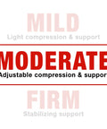 Graphic showing 'Moderate Adjustable Compression & Support' related to Two Strap Adjustable Ankle Support With Moderate Compression For Pain Relief And Injury Recovery, All Day Comfort So You Stay Active, Fits Left Or Right Ankle, One Size, Black.