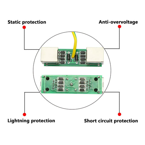 RJ45 Ethernet Outdoor Rugged Surge Protector for PoE Cameras and Switches Grounded SPD Protection Device circuit board components.