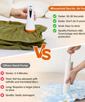 Front view of Bfhosehold cordless electric air pump, white with orange base, vacuuming a green storage bag.