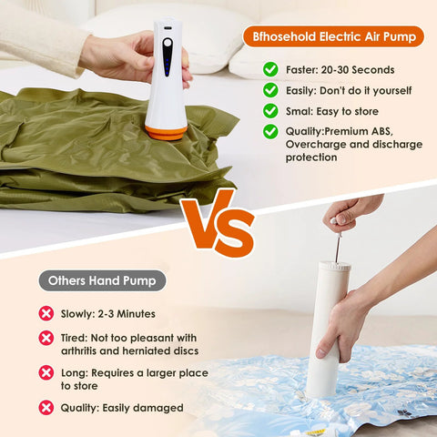 Front view of Bfhosehold cordless electric air pump, white with orange base, vacuuming a green storage bag.