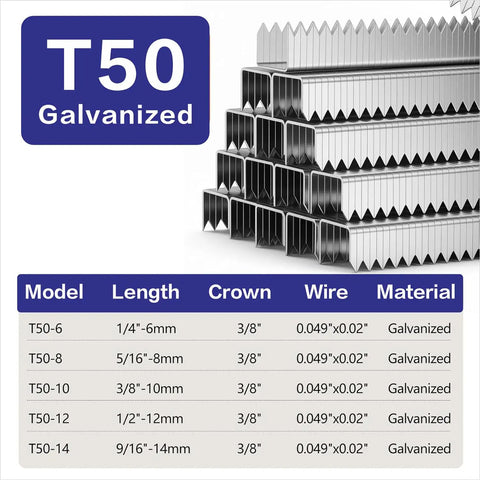 Heavy Duty T50 Staples In 20 Gauge Galvanized Steel With 6000 Pieces Mixed Size Set displayed with specs for various models.
