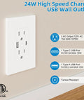 In-Wall Cable Management Kit with recessed outlet box and USB ports, showing AC, USB-C, USB-A with power specs, on wall