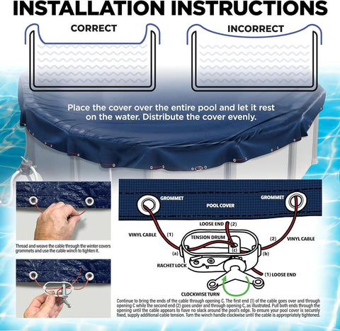 Installation guide for Heavy Duty 18 Ft Round Winter Pool Cover For Above Ground Pools In Navy Blue with grommet details.