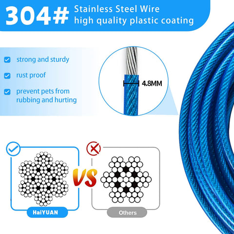 Diagram showing Heavy Duty PVC Coated Steel Dog Tie Out Cable With Beefy Clips For Yard Use 10 15 20 25 30 50 Ft Options features.
