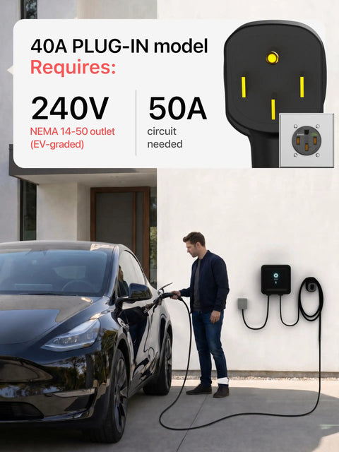 Plug And Play Level 2 EV Charger With Dope NACS Connector To Crank Your Battery Fast On Any 240 Volt Nema 14-50 Socket Smooth Operator. Man charging EV.