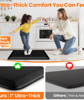 One Inch Thick Kitchen Mat For Floor And Standing Desk Non Slip Waterproof Anti Fatigue Rug For Kitchen Sink And Office Ultra Comfortable 20x32 Black Mat used in kitchen