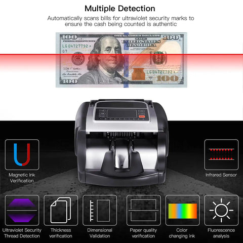 Fast Money Counter Machine With UV MG IR Counterfeit Detection and LED Display showcasing banknote scanning features.