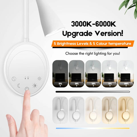 Total Game Changer Led Wall Mount Reading Lamp With Touch Panel And Five Dimmer Settings For Peak Cozy Vibes Includes Usb Charge Port Smart Night Timer And Flexible Gooseneck Design In Clean White, showcasing brightness controls and color temperature options.