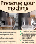 Comparison of coffee machine performance before and after using Top Notch Coffee Machine Descaler For Keurig in two clear mugs.