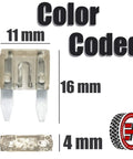 Real Deal 12 Volt Inline Automotive Fuse Holder Kit Featuring 14 Gauge Wiring Harness And 120 Assorted Atm Apm Car Mini Fuses With Heavy Duty Puller Tool, color coded mini fuse close-up.