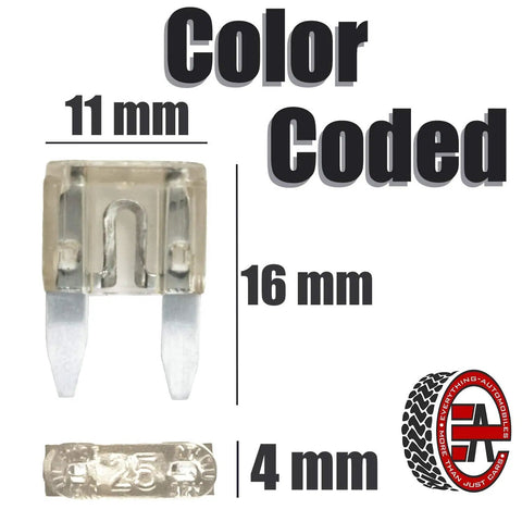 Real Deal 12 Volt Inline Automotive Fuse Holder Kit Featuring 14 Gauge Wiring Harness And 120 Assorted Atm Apm Car Mini Fuses With Heavy Duty Puller Tool, color coded mini fuse close-up.