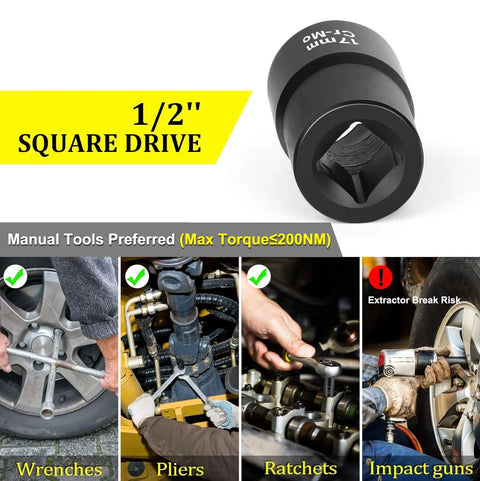 17mm Lug Nut Remover For Stripped Bolts And Rounded Nuts Wheel Lock Removal Kit, 1/2 inch drive, chrome-molybdenum steel