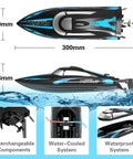Diagrams of Go Fast RC Boat For Pool And Lake With 2.4GHz Remote Control Water Cooling System Adult Friendly Electric Boat