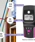 Stud Finder Wall Scanner with LCD Display for Wood, Metal, and AC Wire showing detection depth for various materials.