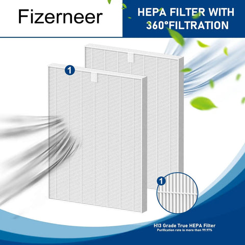 D360 True HEPA Replacement Filter For Winix D360 Air Purifier - 2 Pack, showing close-up of filter material and airflow design.