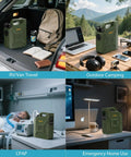 Reliable Portable Power Station 500W Featuring LiFePO4 Cell Pure Sine Wave Inverter for RV travel and camping.