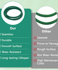 Comparison chart of seamless durable Compact Dryer Blower Fan Belt Replacement For PAN725SF 1.50 Cu Ft Mini Portable Dryer