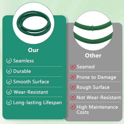 Comparison chart of seamless durable Compact Dryer Blower Fan Belt Replacement For PAN725SF 1.50 Cu Ft Mini Portable Dryer
