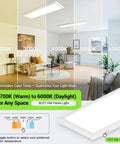 Flat Panel LED Light 1x4 Ft Surface Mount Ceiling Fixture 24W 30W 40W Selectable Output 5200 Lumen Brightness shown in room with color temperature options 2700K to 6000K.