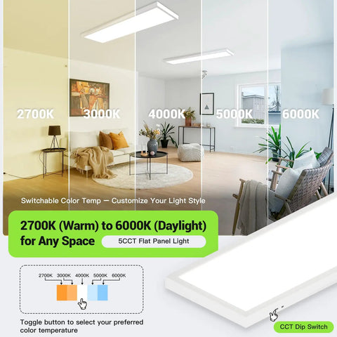 Flat Panel LED Light 1x4 Ft Surface Mount Ceiling Fixture 24W 30W 40W Selectable Output 5200 Lumen Brightness shown in room with color temperature options 2700K to 6000K.